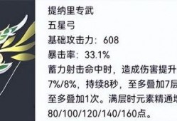 原神皮肤爆料最新信息在哪看,揭秘神秘角色新装，独家资讯汇总