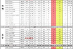 红魔9最新爆料上市时间,电竞旗舰再掀热潮，敬请期待！