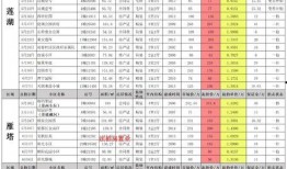 红魔9最新爆料上市时间,电竞旗舰再掀热潮，敬请期待！