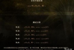 艾尔登法环最新内测爆料,神秘世界与传奇冒险的全新篇章
